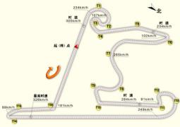 MOTOGP模拟赛事故频发 上海赛车场考虑改进赛道