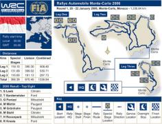 WRC蒙特卡洛拉力赛路线