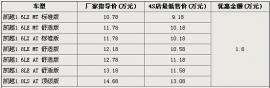 新款凯越08年换代 老车型优惠1.6万