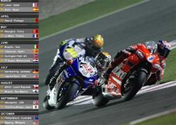 MotoGP卡塔尔站首次练习赛斯通纳头名罗西第二