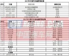 2017年中国赛车运动最新赛历